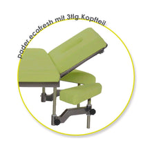 Pader ecofresh Kopfteil-Set (3-teilig) in Lindgrün mit Armauflage und Gestell