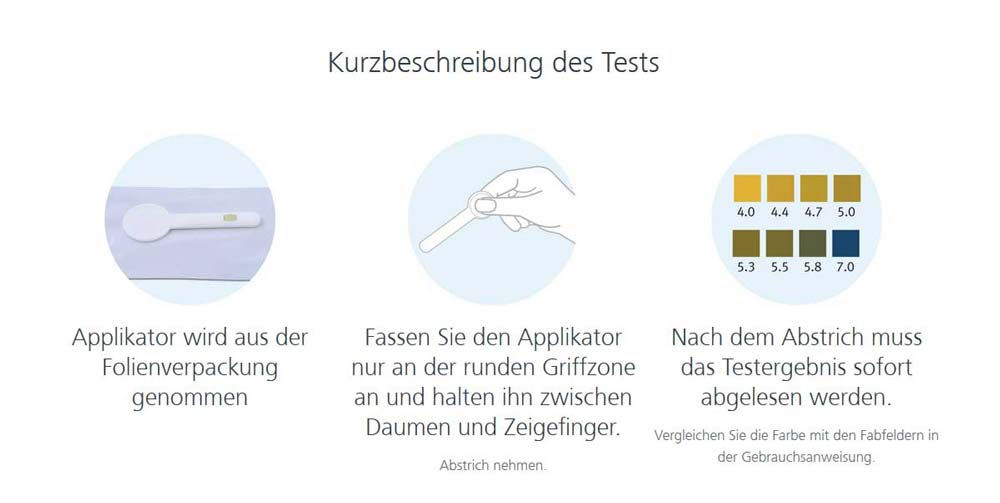 Vaginale Infektionsvorsorge Selbsttest