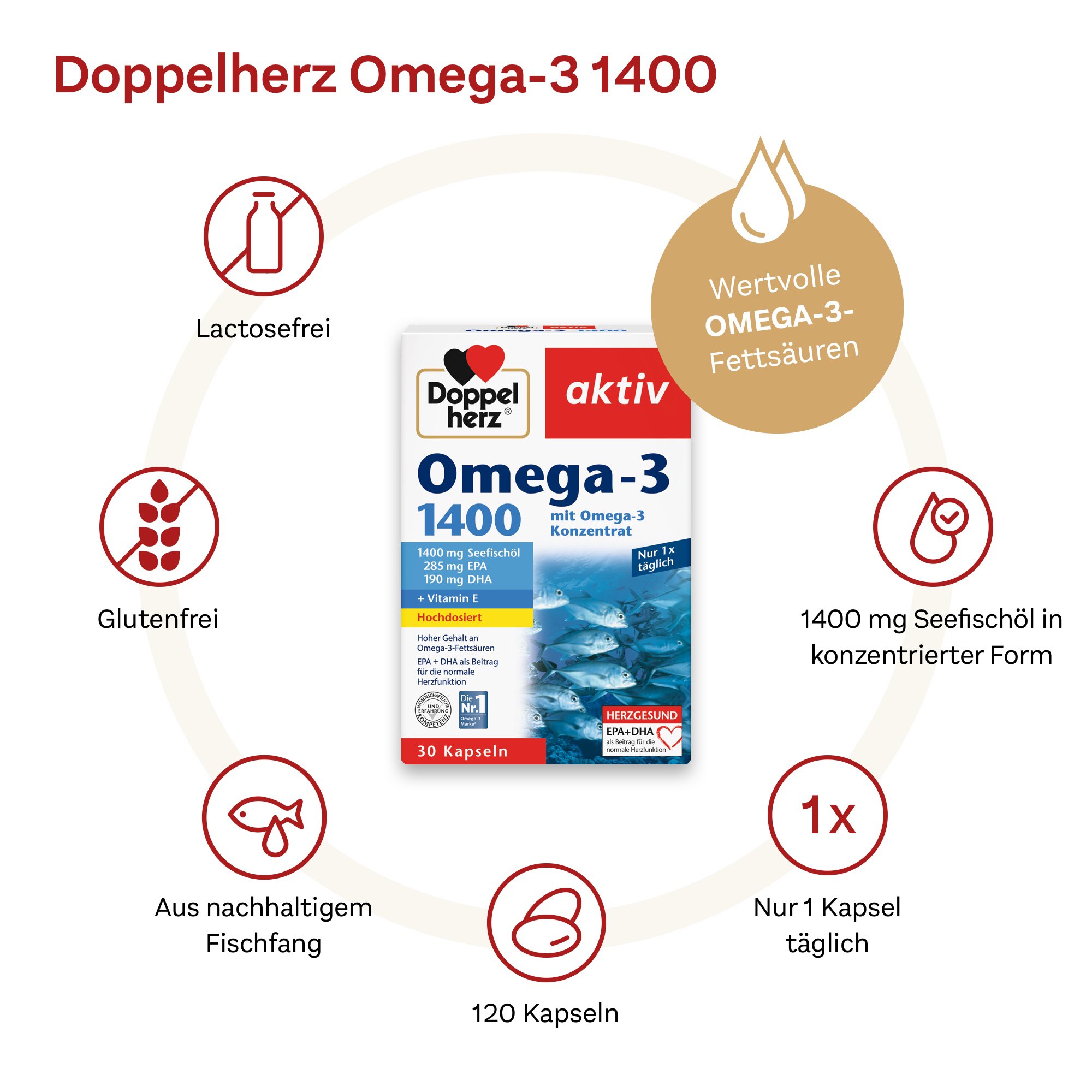 Doppelherz aktiv Omega-3 , 1400, 30 Kapseln