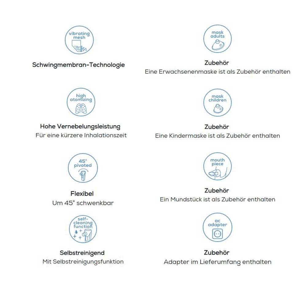 Beurer Inhalator IH 55, mobil, verkürzte Inhalationszeit, 0,25 ml/min